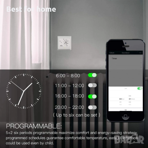 MOES WiFi , Smart термостат,Tuya APP за отопление с воден газов котел, снимка 7 - Други - 52263679