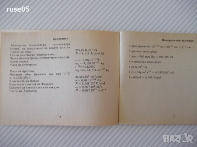 Книга "Справочник по обща и неорг.химия-С.Райкова" - 76 стр., снимка 2 - Специализирана литература - 37267747