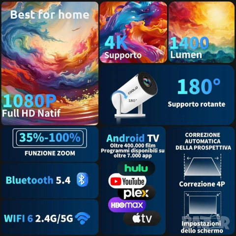 Мини проектор, преносим, ​​4K 1080P, с 5G WiFi BT 5.4, 180° ротационен, снимка 2 - Плейъри, домашно кино, прожектори - 53357505
