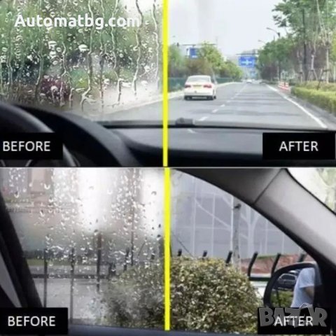 Течност невидими стъкла Automat, Защитен слой за стъкла, 250мл, снимка 2 - Аксесоари и консумативи - 36880073