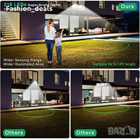 Ново Защитно осветление за вътрешен двор градина Соларни светлини, снимка 7 - Соларни лампи - 40673076