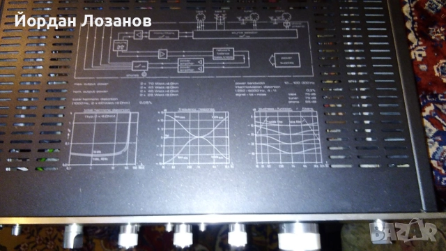 Усилвател SABA MI1212, снимка 2 - Ресийвъри, усилватели, смесителни пултове - 52025810