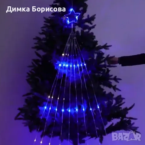 Инсталация за коледна елха,9 проводника, дистанционно управление, снимка 4 - Декорация за дома - 48044540