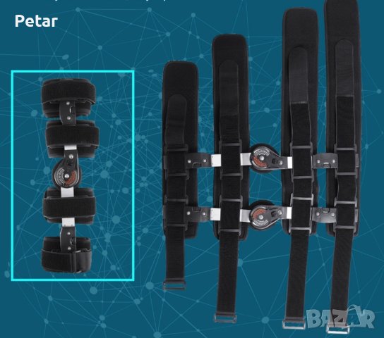 Професионална Медицинска Шина за Коляно Универсална Регулируема, снимка 13 - Шини - 43447777