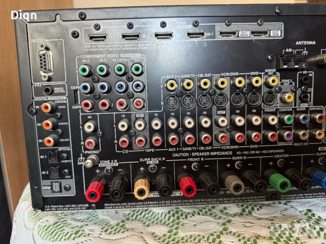 Onkyo TX-SR876 25 кг, снимка 13 - Ресийвъри, усилватели, смесителни пултове - 51397381