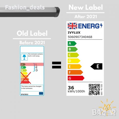 Нова таванна светлина 36W Осветление за гараж склад магазин, снимка 5 - Лампи за таван - 39375120