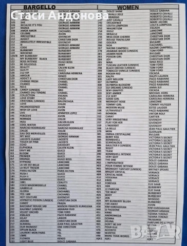 Турски парфюми Bargello, снимка 2 - Унисекс парфюми - 50822687