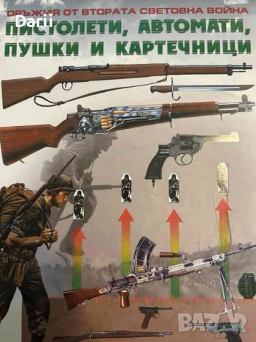 Оръжия от втората световна война. Пистолети, автомати, пушки и картечници