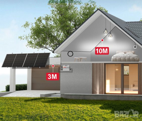 800W Соларна Система Комплект за балкон или покрив, снимка 2 - Други - 43832826