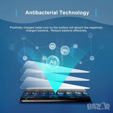 Защитен екран за Hyundai Kona SX2 (2024-2025) - 12.3 инча, GAFAT, снимка 5 - Аксесоари и консумативи - 52095924