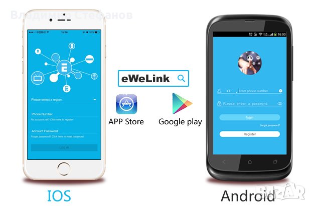 Управление на врати с насрещник, ролетни врати,гаражни врати, щори и др. и с гласови команди, снимка 2 - Друга електроника - 36909523