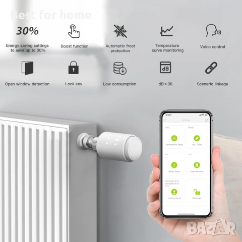 Комплект термостат за радиатор MOES, програмируем, енергоспестяващ, снимка 3 - Отоплителни печки - 53357673