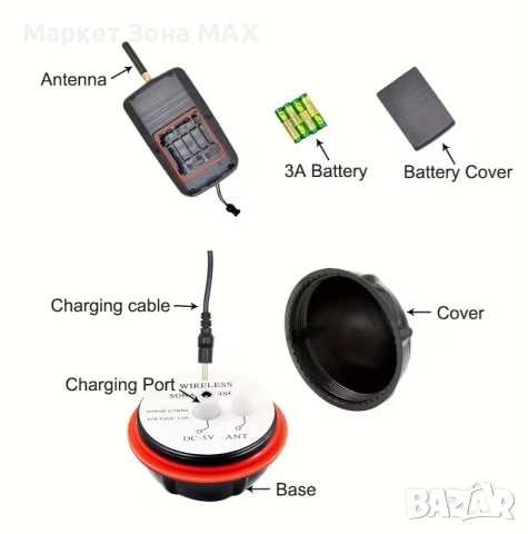 Оригинален преносим детектор за риба с LCD екран – вижте рибата под водата веднага, снимка 7 - Екипировка - 52897436