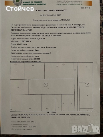 Продавам земеделска земя с.Ценович обл.Силистра