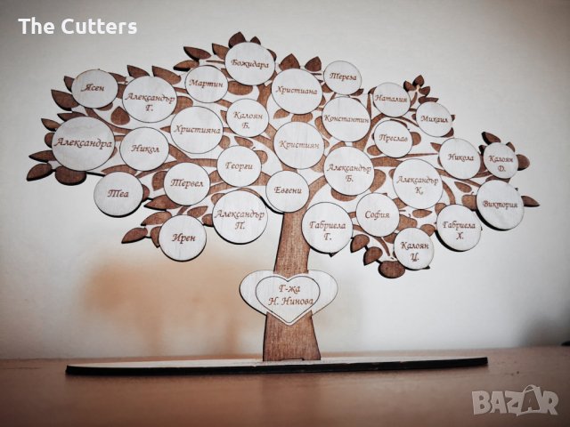 Персонализиран подарък! Дърво на класа "За учителя с любов", снимка 3 - Сувенири от дърво - 37109172