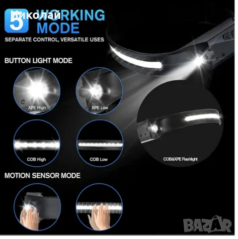 LED Челник, Тип лента, Сензор за движение, еластична регулируема лента, USB, снимка 3 - Къмпинг осветление - 47953177