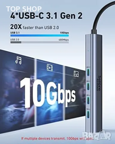 Нов 10Gbps USB C разклонител 5 в 1 USB C хъб с 100W захранване, снимка 3 - Друга електроника - 49451143