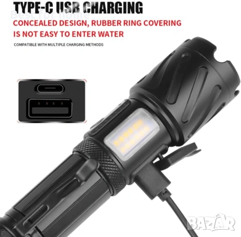  WindFire Torch, супер ярко, презареждащо се, мощно фенерче за туризъм, снимка 4 - Къмпинг осветление - 53019024