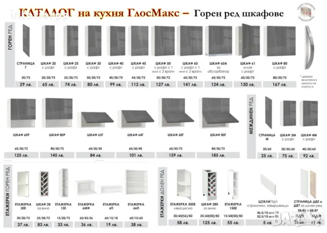 Кухня Глосмакс МДФ - 200х300 см - Антрацит. Безплатен Проект за Вас, снимка 3 - Кухни - 49111628