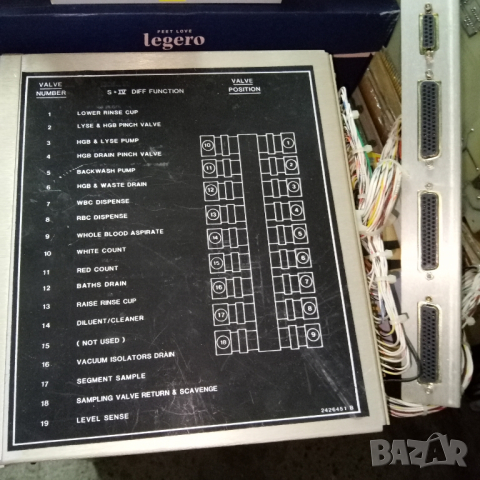 Платки с ел компоненти 35-А, снимка 4 - Друга електроника - 44881609