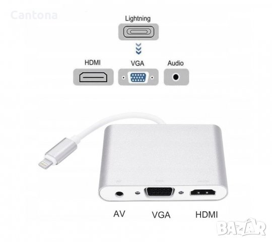 Lightning към HDMI VGA AV адаптер,  3 в 1 алуминиев, HDMI VGA AV адаптер за iPhone към телевизор , снимка 3 - Аксесоари за Apple - 40243187