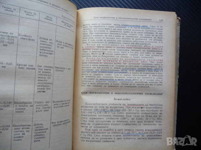 Наръчник на детския лекар Братан Атанасов болно дете болести лечение лекарства терапия, снимка 3 - Специализирана литература - 50840118