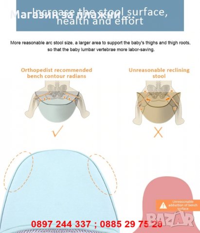 Бебешко кенгуру с платформа от 0 до 36 месеца , снимка 16 - Други - 28869531