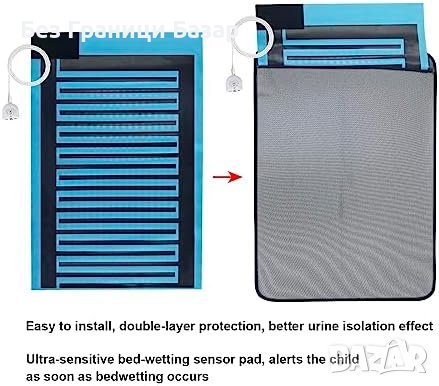 Нов Иновативен Мат за Нощно Напикаване - Перящ се, Многофункционален, снимка 5 - Други - 43689282