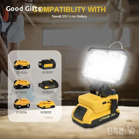 Безжичен акумулаторен LED прожектор 18V / 2900LM, W8106, снимка 5 - Други инструменти - 50206213