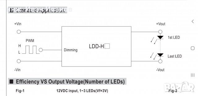 Светодиодни драйвери (стабилизатори на ток) LDD-350L, LDD-700L, снимка 2 - Друга електроника - 32936498