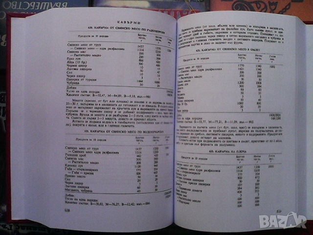 Единен сборник рецепти за заведенията за обществено хранене червен рецептурник, снимка 9 - Енциклопедии, справочници - 39703319