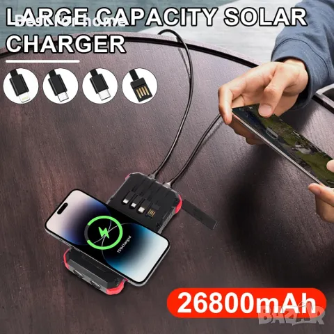 Соларна външна батерия  с 4 кабела и къмпинг лампа Euakee, снимка 5 - Друга електроника - 50142514