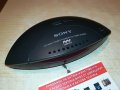 SONY TMR-IF230R TRANSMITER 0106222157, снимка 1