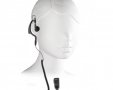 Комплект микрофон / слушалки Без Vox - зад слушалките за уши
