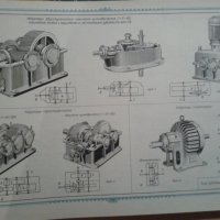 Атлас "Детали машин"1965г. На руски език, снимка 4 - Специализирана литература - 39341408