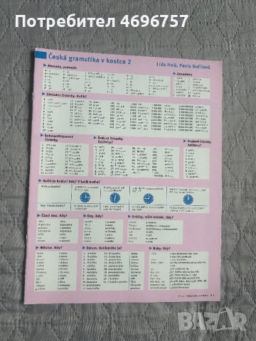 Чешки език - две учебни тетрадки и учебник и граматика, снимка 8 - Чуждоезиково обучение, речници - 52946837