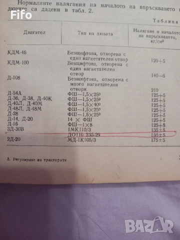 Книга за регулиране на трактори , снимка 4 - Други - 51472500