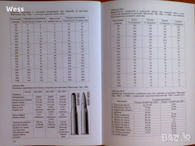 Обучителни книжки за MG-34, Маузер 98 и Манлихер 95, снимка 10 - Колекции - 50797893