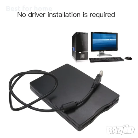 JRSHOME ABS 3.5” USB 2.0 външно флопи дисково устройство, снимка 4 - Друга електроника - 50647058