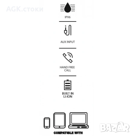 !!! Спечели !!! Преносима BlueTooth Тонколона, снимка 4 - Тонколони - 53498777