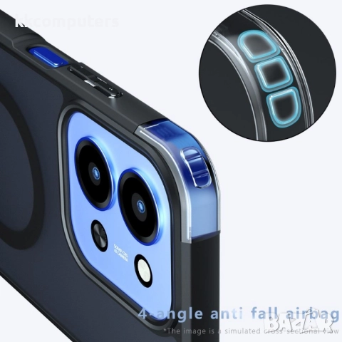 Xiaomi Redmi 15C 5G / 4G / Poco C85 4G – PC + TPU Удароустойчив Калъф и Протектор с MagSafe, снимка 7 - Калъфи, кейсове - 52072080