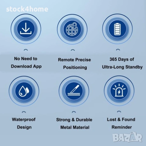 AIRTAG LOCATOR локатор за загубени вещи , Мини GPS тракер за Домашни любимци, снимка 5 - Друга електроника - 53028283