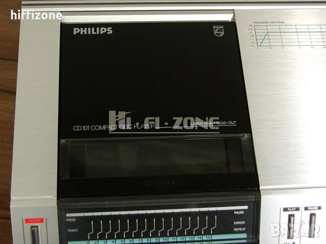 CD Philips cd-101, снимка 7 - Ресийвъри, усилватели, смесителни пултове - 47890012