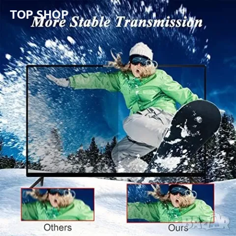 Нова Портативна TV Антена 4K 1080P 250+ мили 360° Дом, снимка 4 - Други стоки за дома - 49639575