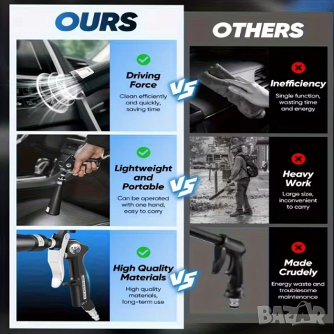 Пневматичен пистолет за сухо почистване Tornador PRO - EU стандарт, снимка 12 - Компресори - 52522388