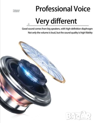 Караоке микрофон Bluetooth , снимка 8 - Караоке - 43486663