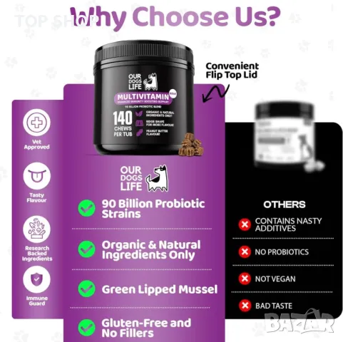 Мултивитамини за кучета 140 дъвчащи добавки без ГМО, без пълнители и без глутен, снимка 5 - За кучета - 49500308