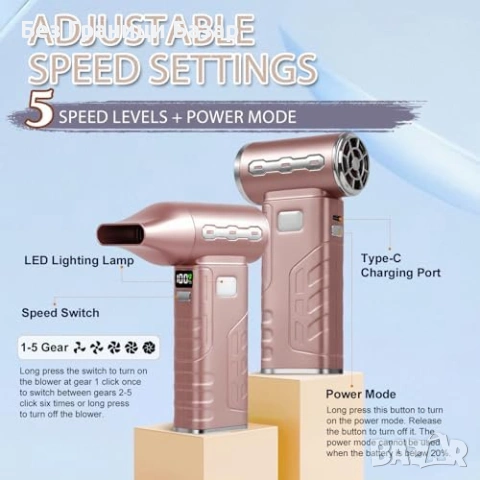 Нов Мини блоуър за флуид арт акрил с 5 степени и студен въздух 3 дюзи, снимка 4 - Други - 53010066