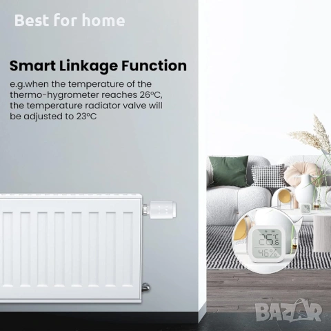 Комплект термостат за радиатор MOES, програмируем, енергоспестяващ, снимка 4 - Отоплителни печки - 53357673