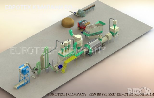 Машини за пелети -Линия за производство на пелети 1т/ч